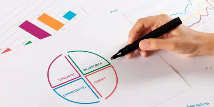 Benefits of Conducting a SWOT Analysis