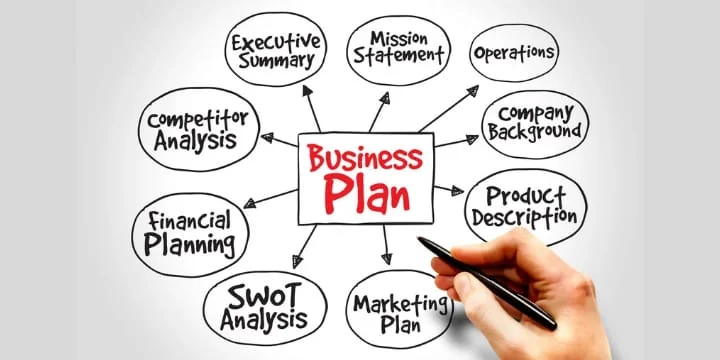 Business Plan Examples and Templates