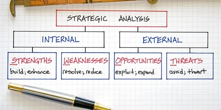 Practical Tips for Effective SWOT Analysis
