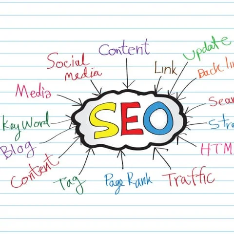 Search Engine Optimization (SEO)