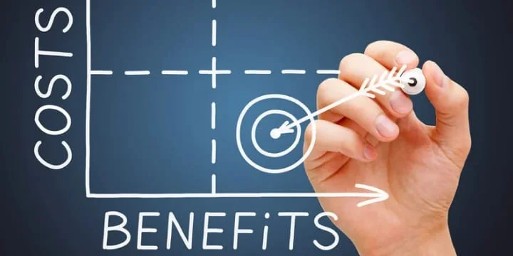 Understanding Cost-Benefit Analysis