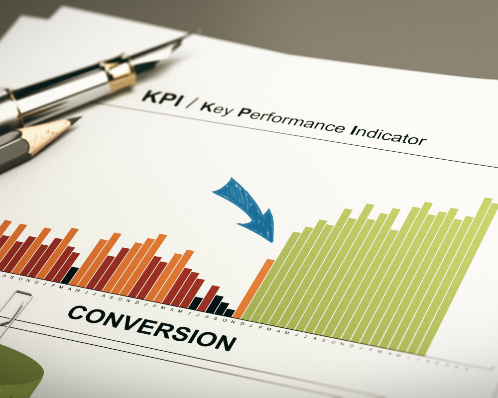 Techniques to Measure Success
