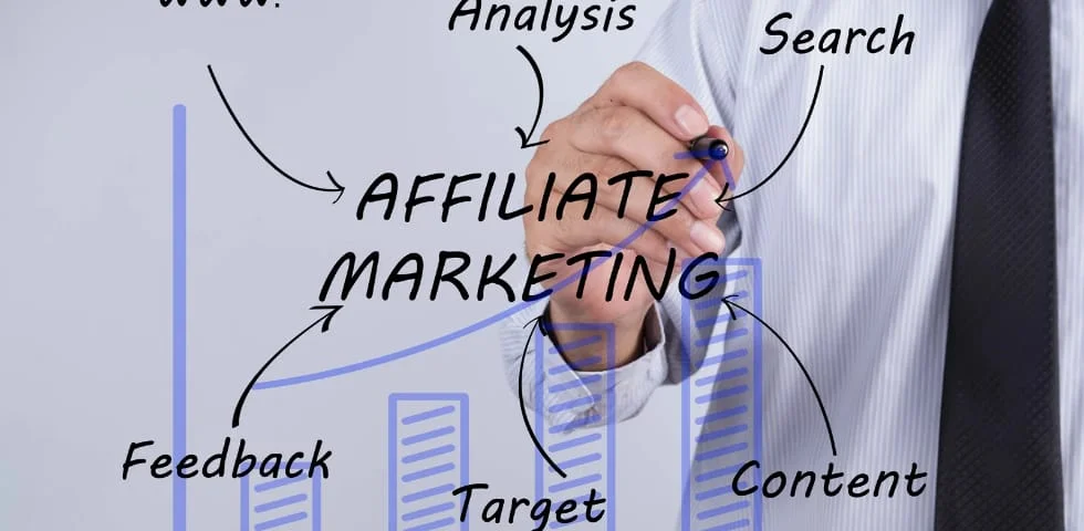Benefits of Affiliate Marketing