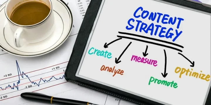 Content Optimization for SEO