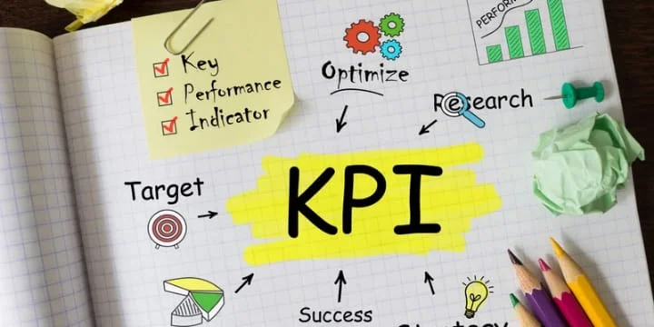 Importance of KPIs in Business