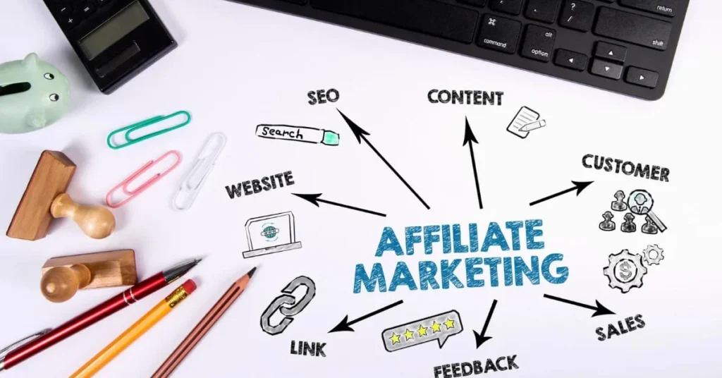 Why Analytics Are Crucial in Affiliate Marketing