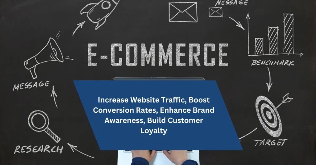 Creating a Content Strategy for E-commerce