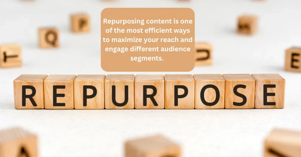 Repurposing Content
