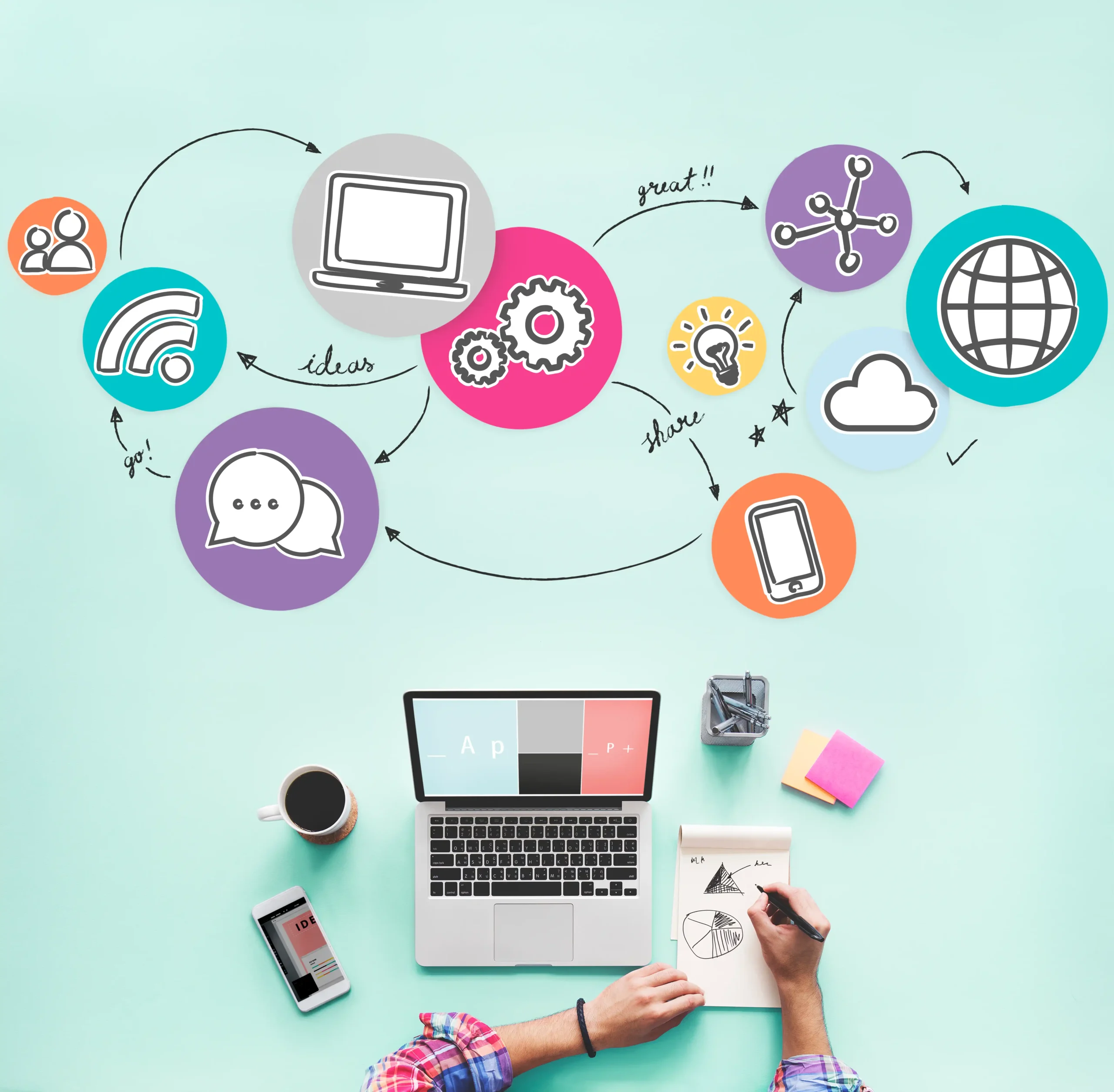 Strategy
Content Marketing