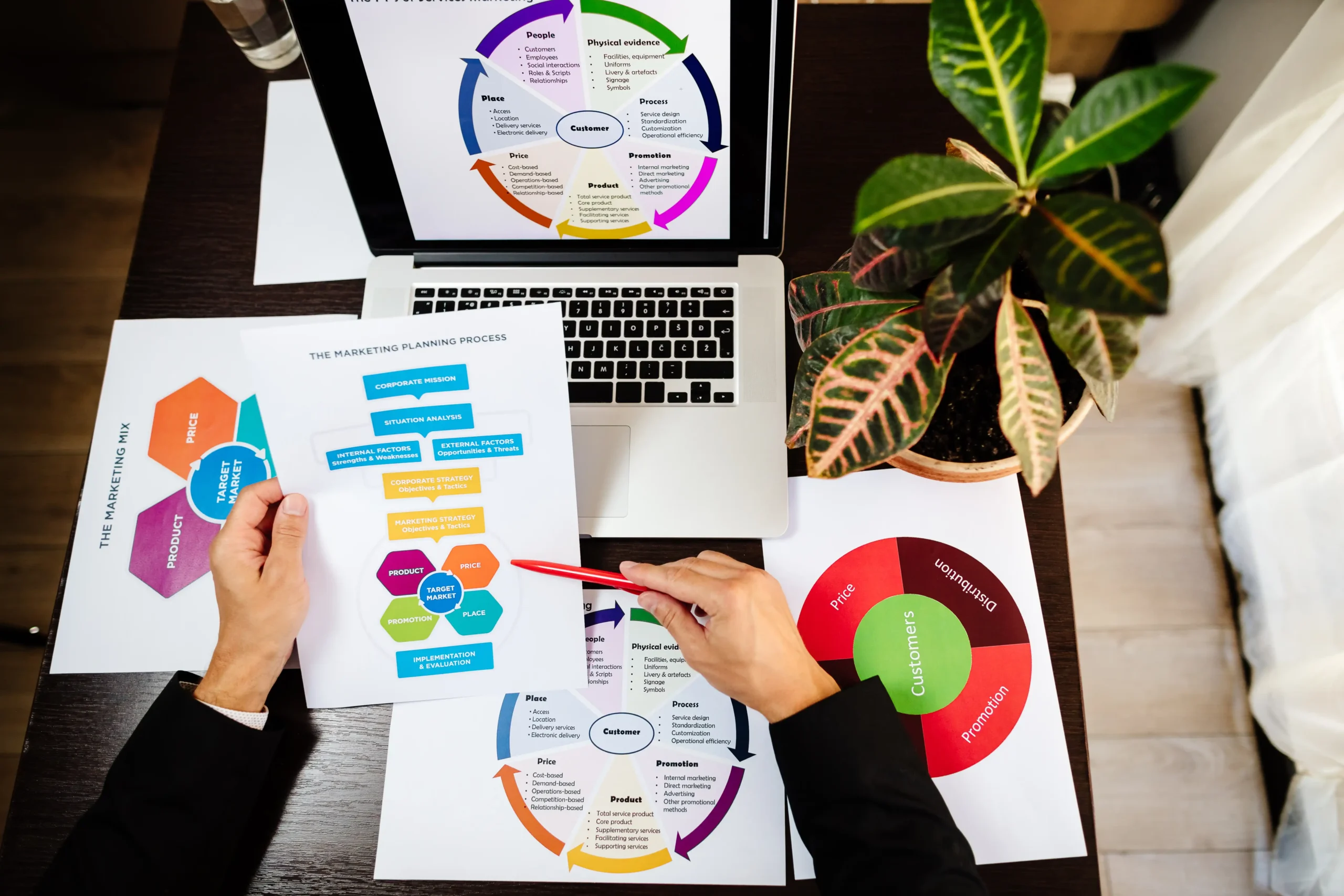 Content Marketing and SEO