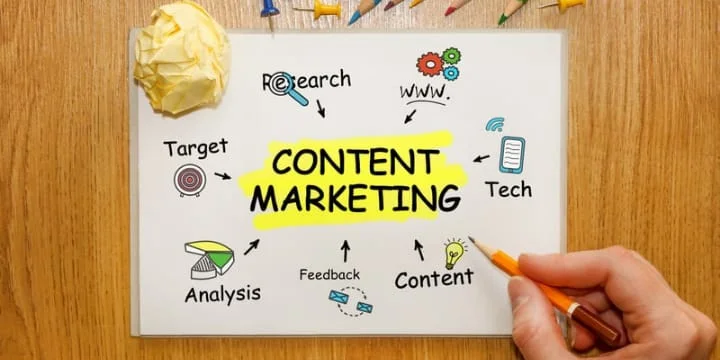 Craft Content That Ranks High on Search Engines