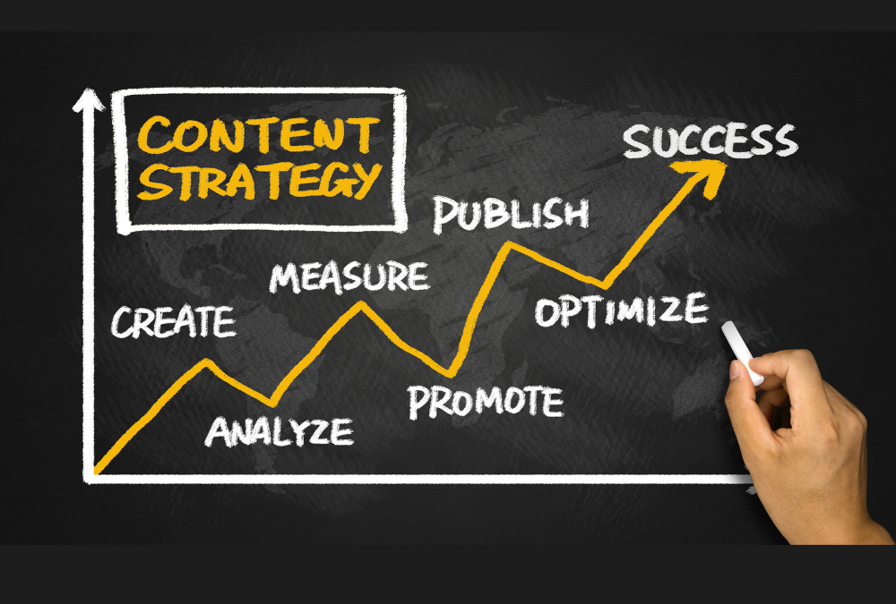 How to Develop an Effective Video Content Strategy