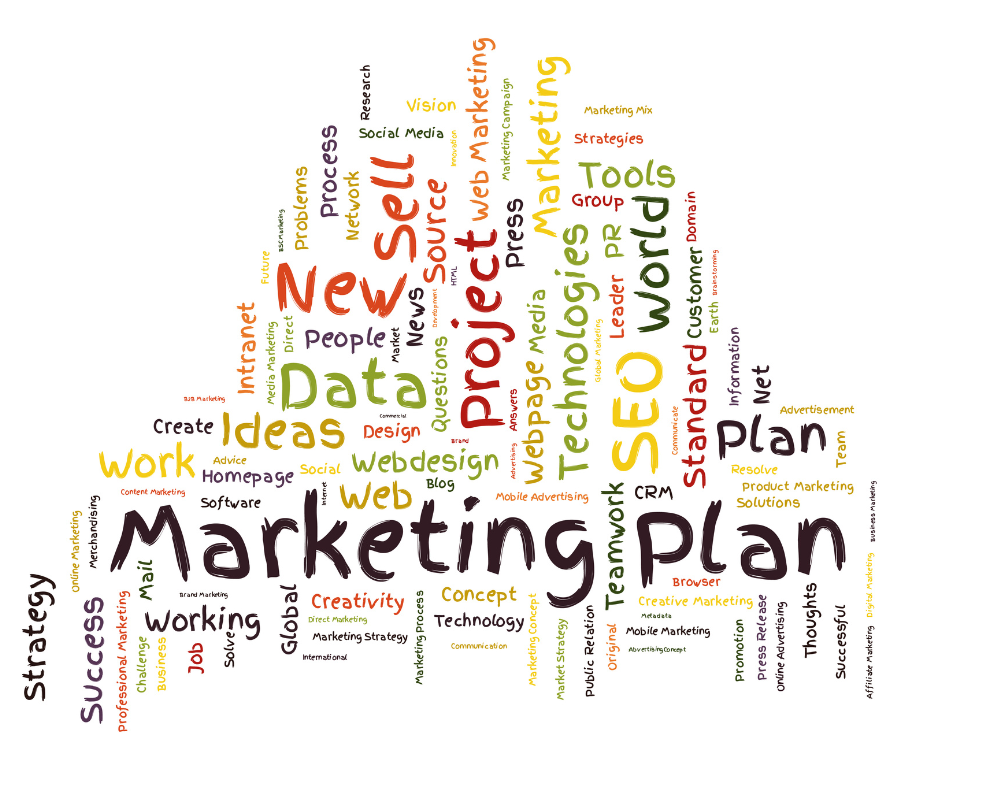 Influencer Marketing