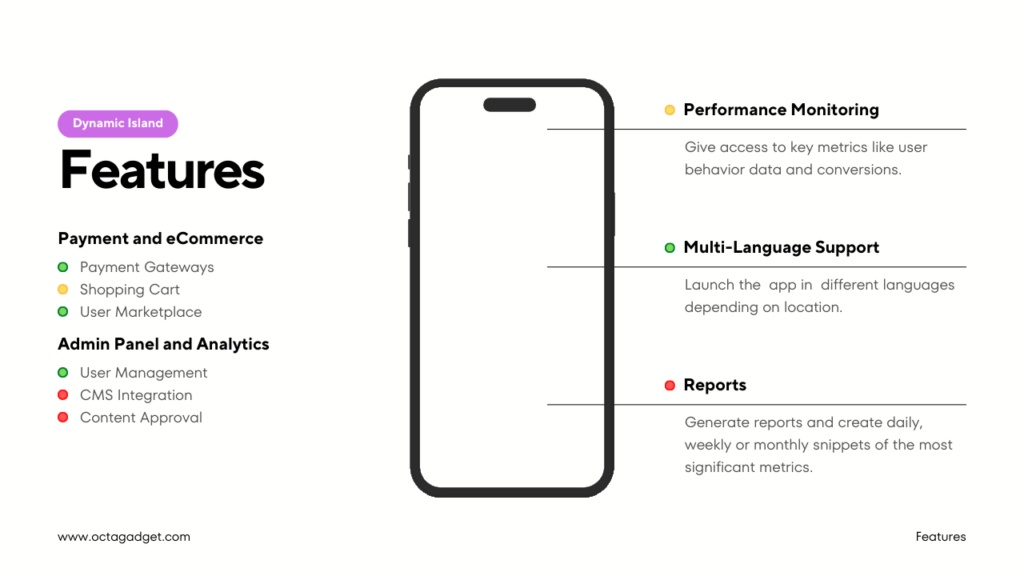 E-commerce UX/UI: A responsive design ensures that your e-commerce site looks and functions well on all devices, providing a seamless experience regardless of screen size.