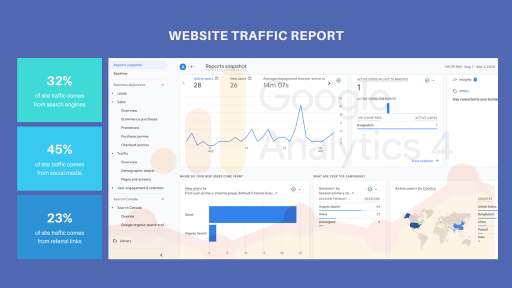How CRO Can Be a Game-Changer for Small Businesses